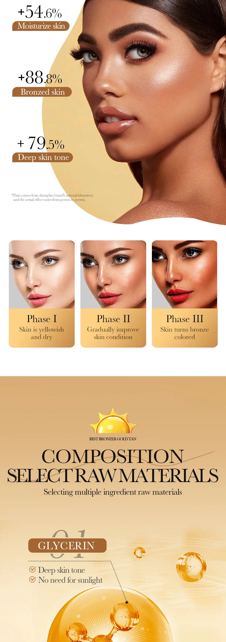 SADOER-loción autobronceadora corporal, crema protectora solar para bronceado, cuerpo, cuello, cara, tono de piel profundo, Protector hidratante, bloqueador Solar