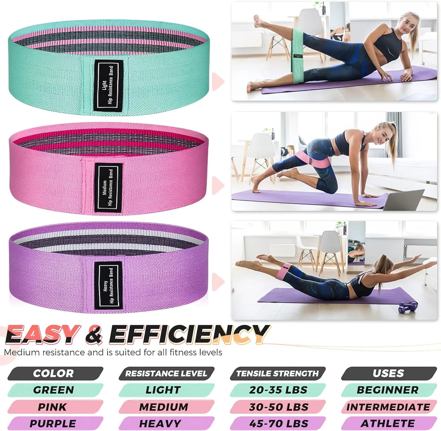 Resistance Booty Bands Glute
